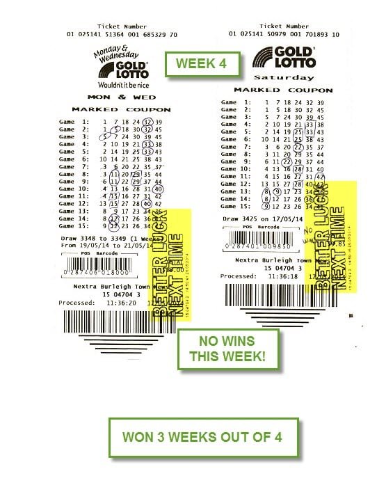 monday gold lotto time