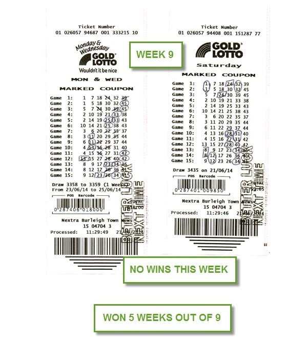 winning lotto tickets - week 9 of 10